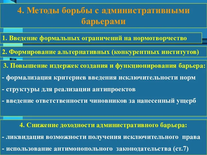 4. Методы борьбы с административными барьерами 1. Введение формальных ограничений на