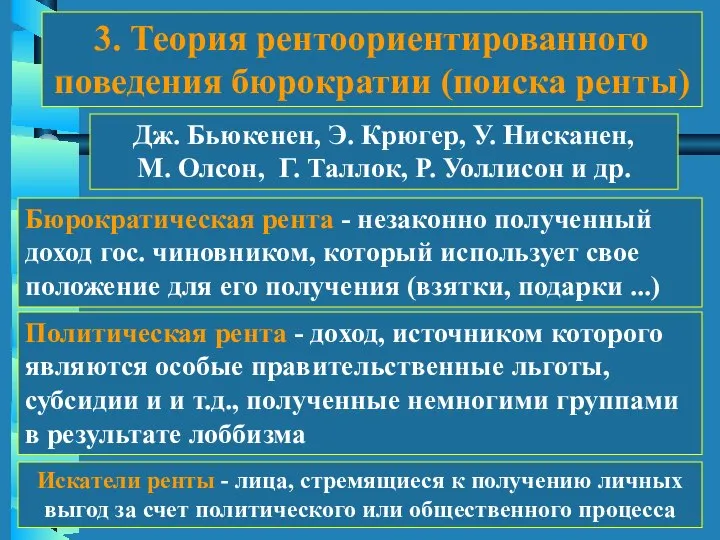 3. Теория рентоориентированного поведения бюрократии (поиска ренты) Дж. Бьюкенен, Э. Крюгер,