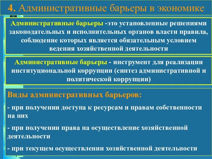 4. Административные барьеры в экономике Административные барьеры -это установленные решениями законодательных