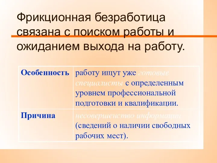 Фрикционная безработица связана с поиском работы и ожиданием выхода на работу.