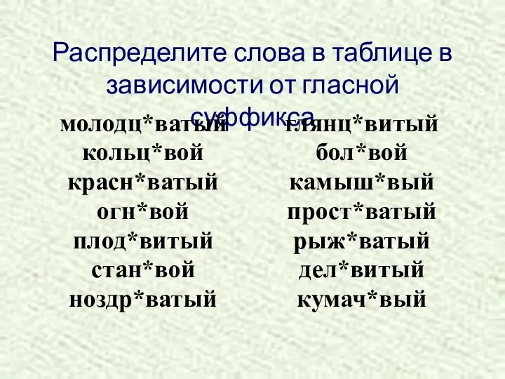 Распределите слова в таблице в зависимости от гласной суффикса молодц*ватый кольц*вой