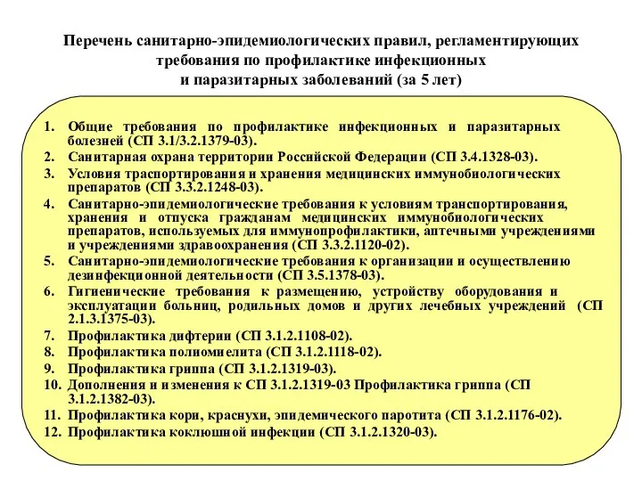 Перечень санитарно-эпидемиологических правил, регламентирующих требования по профилактике инфекционных и паразитарных заболеваний