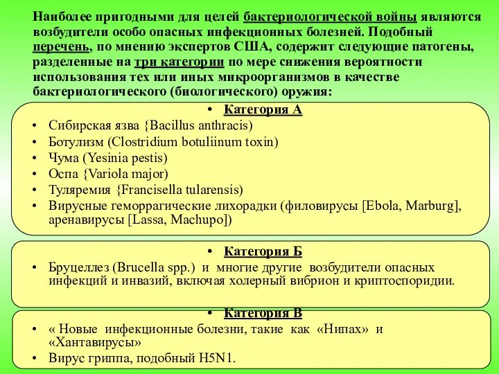 Наиболее пригодными для целей бактериологической войны являются возбудители особо опасных инфекционных