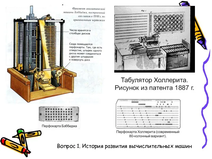 ЦВМ Вопрос 1. История развития вычислительных машин