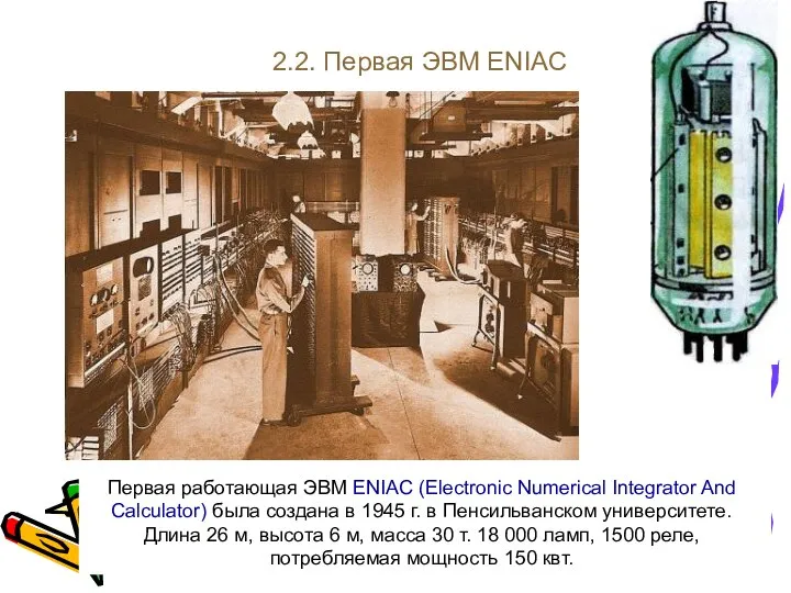 Первая работающая ЭВМ ENIAC (Electronic Numerical Integrator And Calculator) была создана