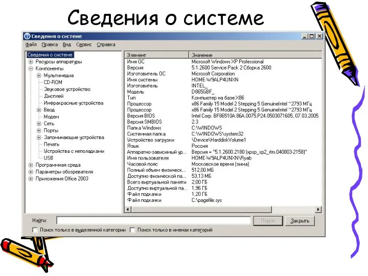 Сведения о системе