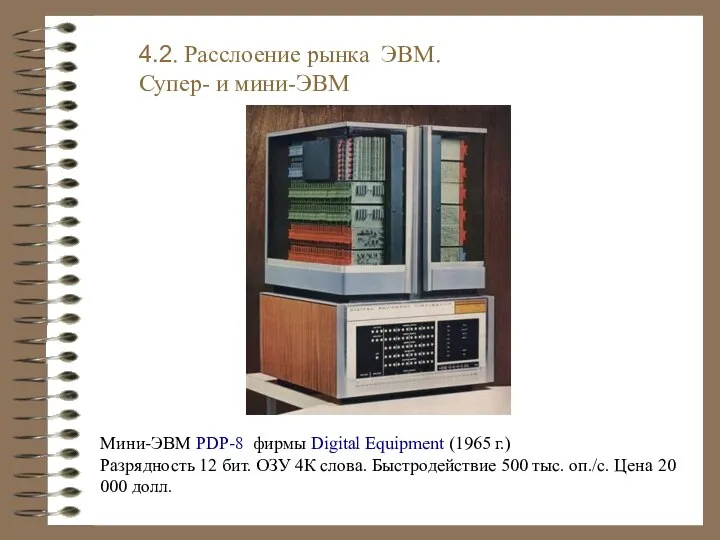 Мини-ЭВМ PDP-8 фирмы Digital Equipment (1965 г.) Разрядность 12 бит. ОЗУ