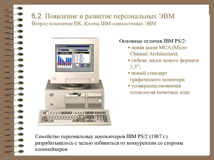 Семейство персональных компьютеров IBM PS/2 (1987 г.) разрабатывалось с целью избавиться