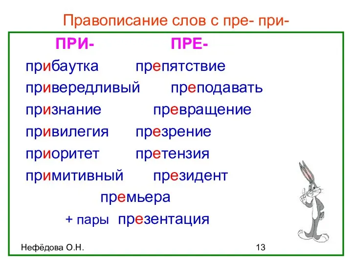 Нефёдова О.Н. Правописание слов с пре- при- ПРИ- ПРЕ- прибаутка препятствие