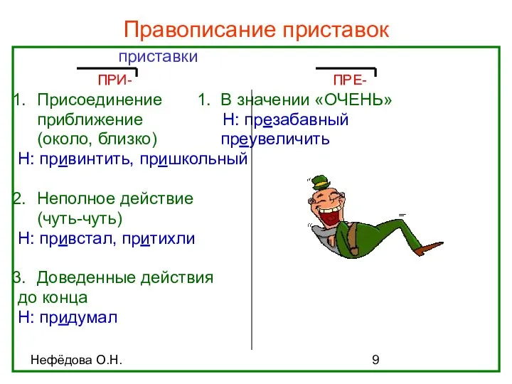 Нефёдова О.Н. Правописание приставок приставки ПРИ- ПРЕ- Присоединение 1. В значении