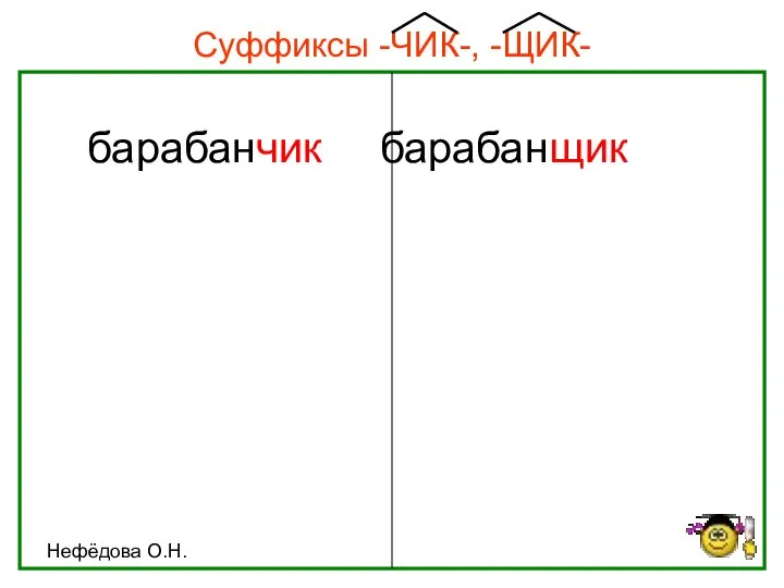 Нефёдова О.Н. Суффиксы -ЧИК-, -ЩИК- барабанчик барабанщик