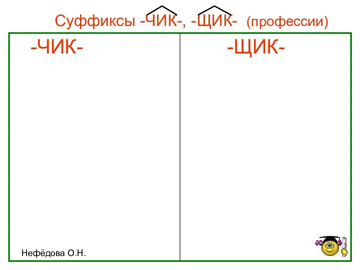 Нефёдова О.Н. Суффиксы -ЧИК-, -ЩИК- (профессии) -ЧИК- -ЩИК-