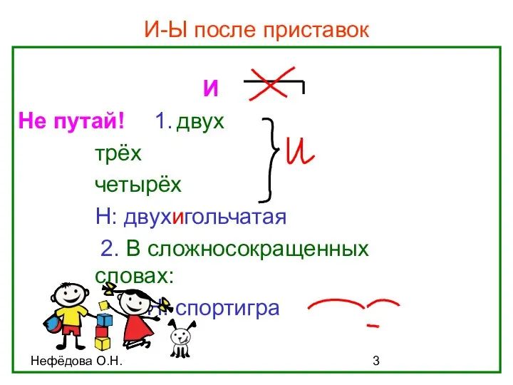 Нефёдова О.Н. И-Ы после приставок И Не путай! 1. двух трёх