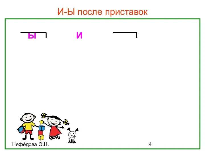 Нефёдова О.Н. И-Ы после приставок Ы И