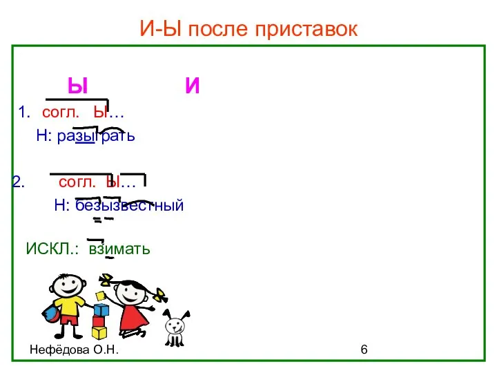 Нефёдова О.Н. И-Ы после приставок Ы И 1. согл. Ы… Н: