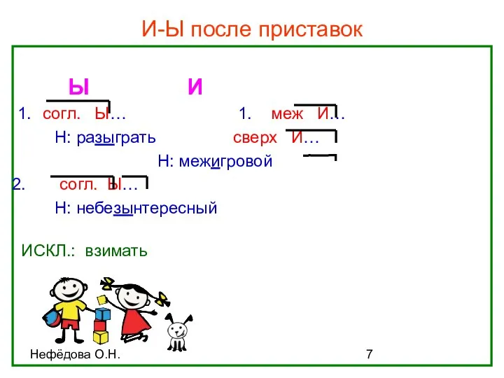 Нефёдова О.Н. И-Ы после приставок Ы И 1. согл. Ы… 1.