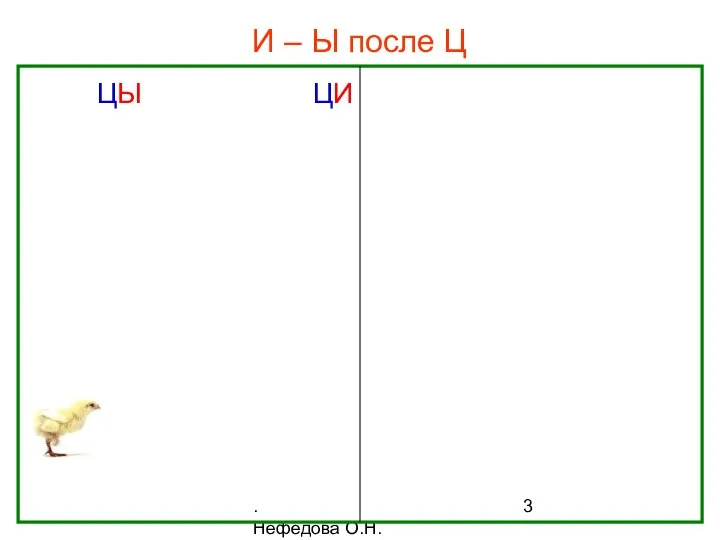 . Нефёдова О.Н. И – Ы после Ц ЦЫ ЦИ