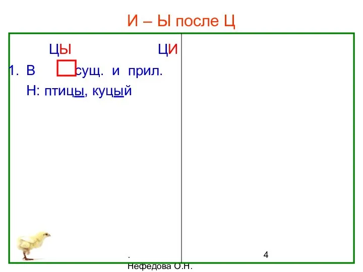 . Нефёдова О.Н. И – Ы после Ц ЦЫ ЦИ В