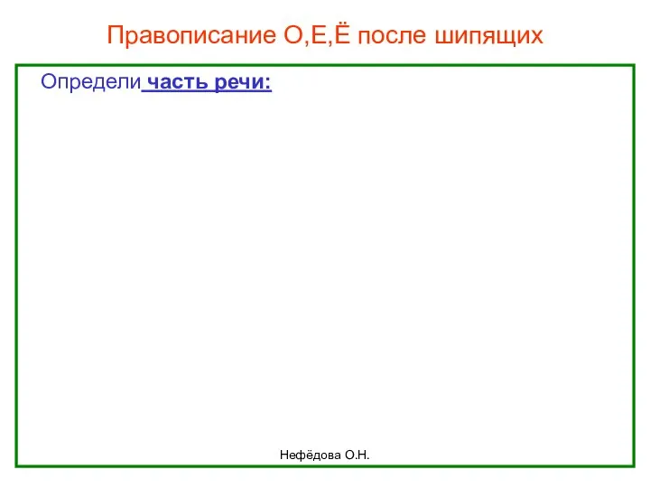 Нефёдова О.Н. Правописание О,Е,Ё после шипящих Определи часть речи: