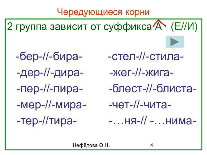 Нефёдова О.Н. Чередующиеся корни 2 группа зависит от суффикса А (Е//И)