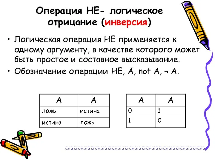 Операция НЕ- логическое отрицание (инверсия) Логическая операция НЕ применяется к одному