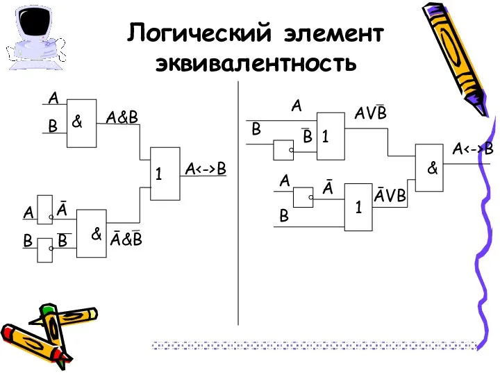 Логический элемент эквивалентность А В