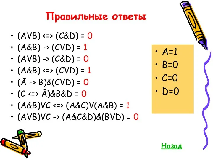 Правильные ответы (AVB) (C&D) = 0 (A&B) -> (CVD) = 1
