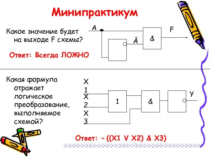 Ответ: Всегда ЛОЖНО Минипрактикум Какое значение будет на выходе F схемы?