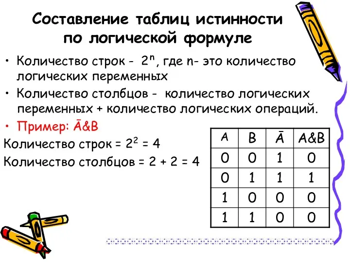 Составление таблиц истинности по логической формуле Количество строк - 2ⁿ, где