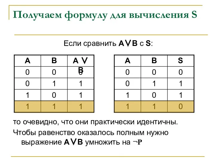 Получаем формулу для вычисления S Если сравнить А∨В c S: то