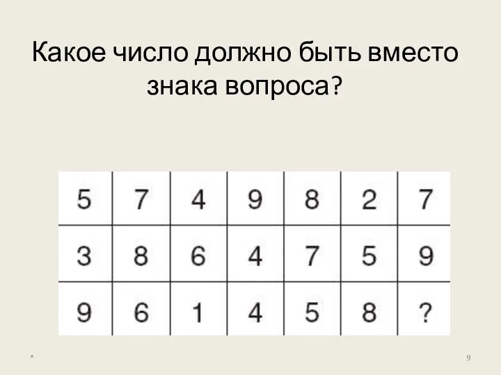 Какое число должно быть вместо знака вопроса? *