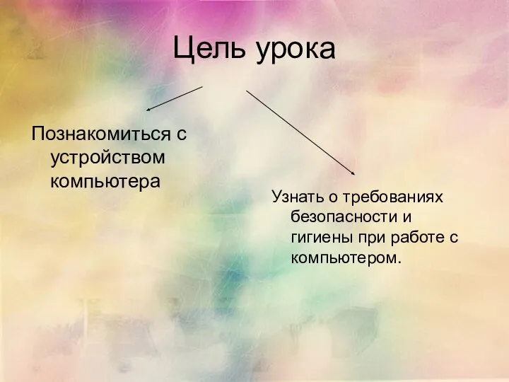 Цель урока Познакомиться с устройством компьютера Узнать о требованиях безопасности и гигиены при работе с компьютером.