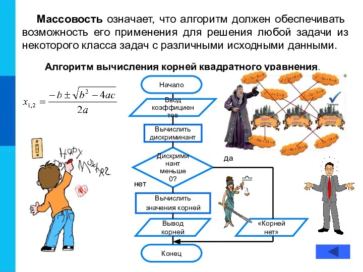 Массовость означает, что алгоритм должен обеспечивать возможность его применения для решения