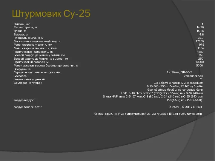 Штурмовик Су-25 Экипаж, чел 1 Размах крыла, м 14.36 Длина, м