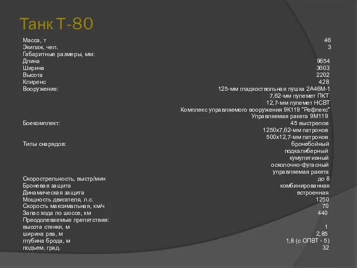 Танк Т-80 Масса, т 46 Экипаж, чел. 3 Габаритные размеры, мм: