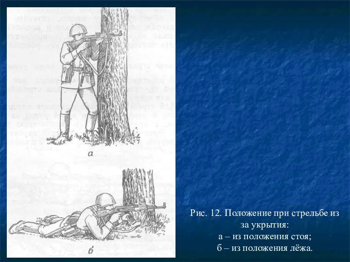 Рис. 12. Положение при стрельбе из за укрытия: а – из