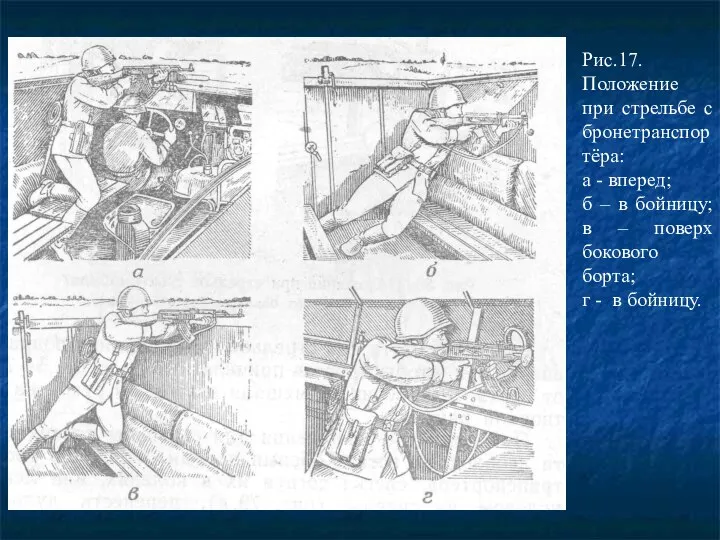 Рис.17. Положение при стрельбе с бронетранспортёра: а - вперед; б –