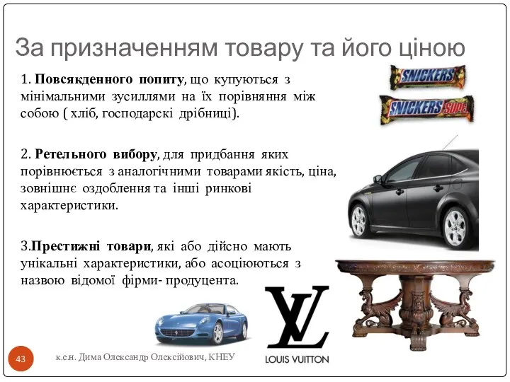 За призначенням товару та його ціною 1. Повсякденного попиту, що купуються