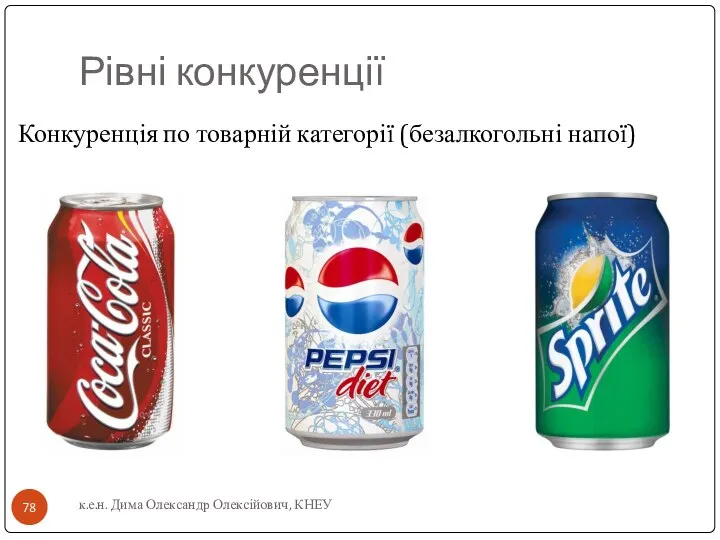 Рівні конкуренції Конкуренція по товарній категорії (безалкогольні напої) к.е.н. Дима Олександр Олексійович, КНЕУ