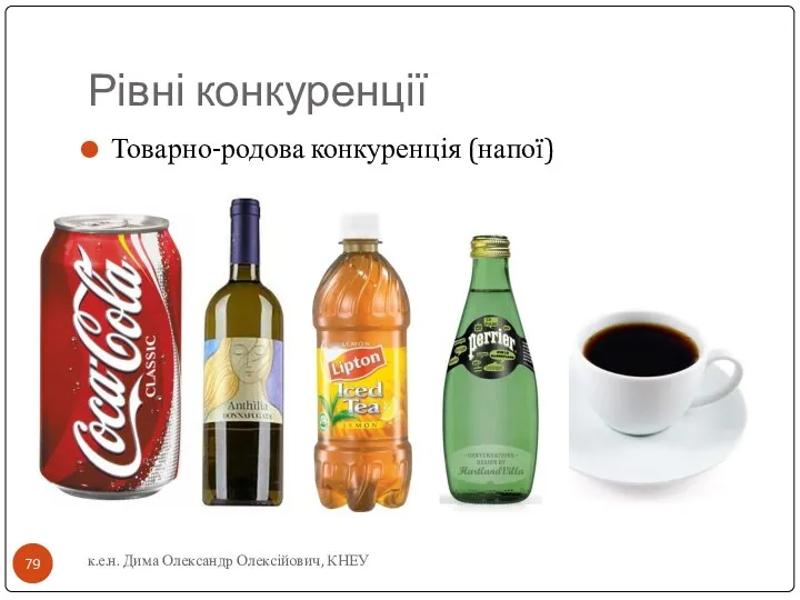 Рівні конкуренції Товарно-родова конкуренція (напої) к.е.н. Дима Олександр Олексійович, КНЕУ