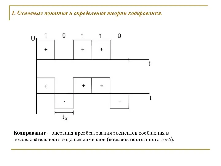 1. Основные понятия и определения теории кодирования. Кодирование – операция преобразования