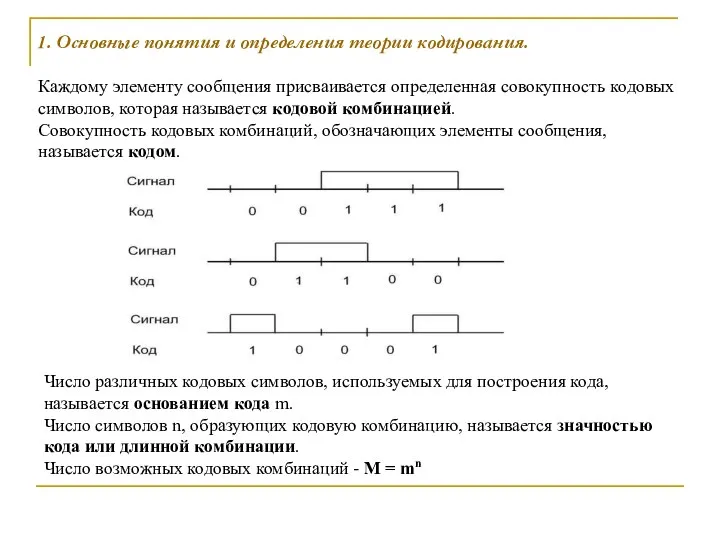 1. Основные понятия и определения теории кодирования. Каждому элементу сообщения присваивается