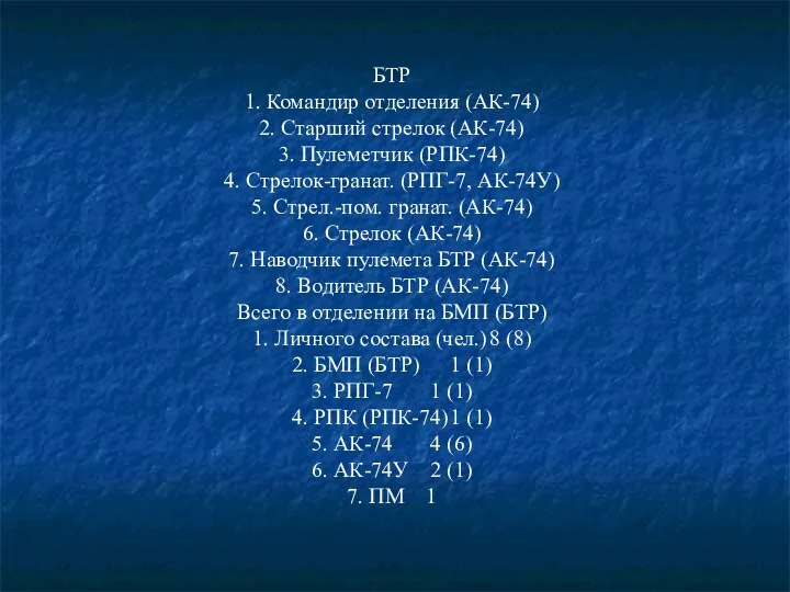 БТР 1. Командир отделения (АК-74) 2. Старший стрелок (АК-74) 3. Пулеметчик