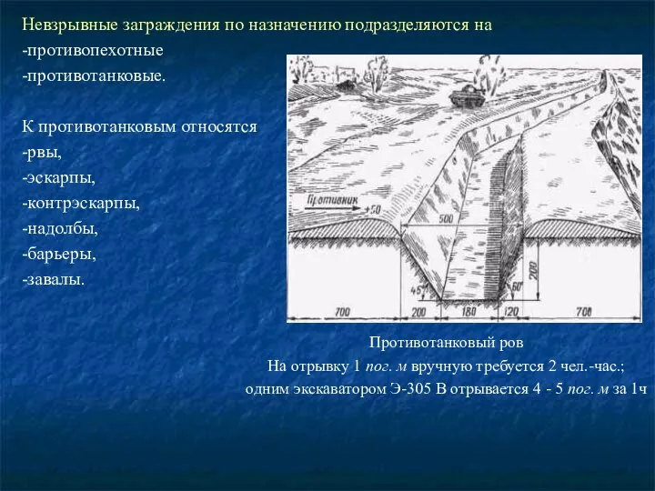 Невзрывные заграждения по назначению подразделяются на -противопехотные -противотанковые. К противотанковым относятся