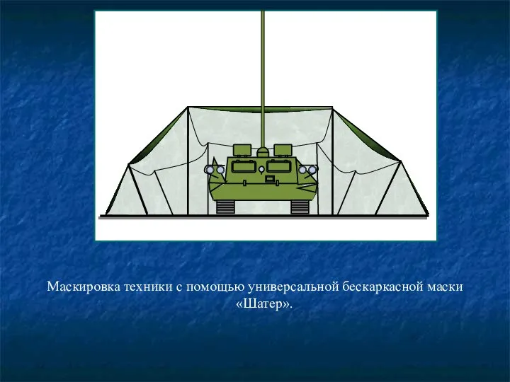 Маскировка техники с помощью универсальной бескаркасной маски «Шатер».