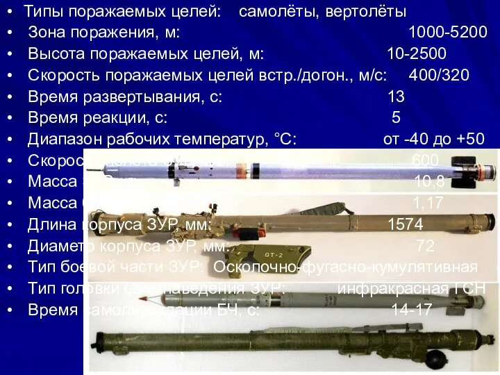 Типы поражаемых целей: самолёты, вертолёты Зона поражения, м: 1000-5200 Высота поражаемых