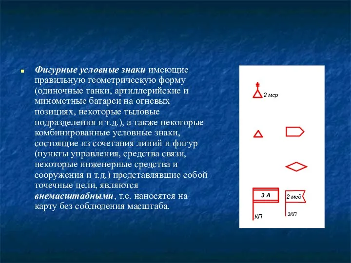 Фигурные условные знаки имеющие правильную геометрическую форму (одиночные танки, артиллерийские и