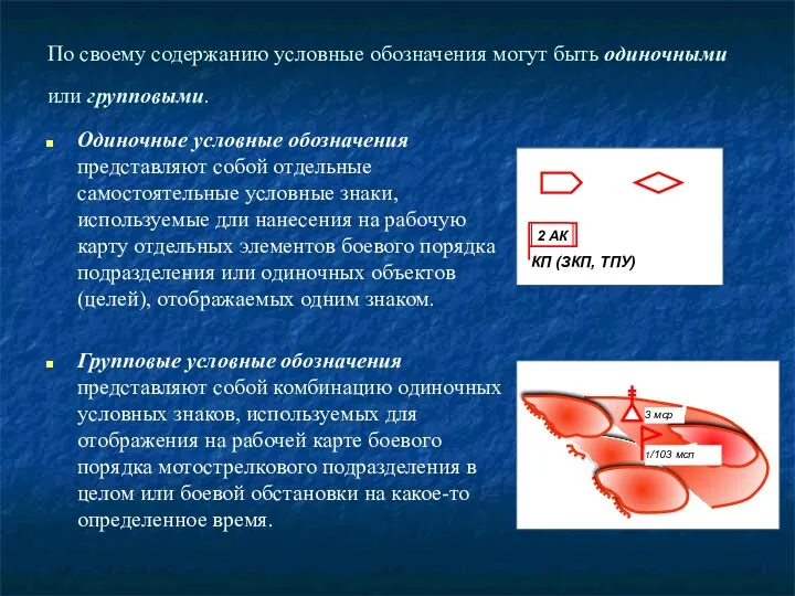 По своему содержанию условные обозначения могут быть одиночными или групповыми. Одиночные