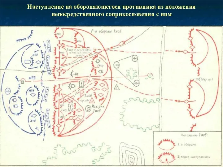 Наступление на обороняющегося противника из положения непосредственного соприкосновения с ним