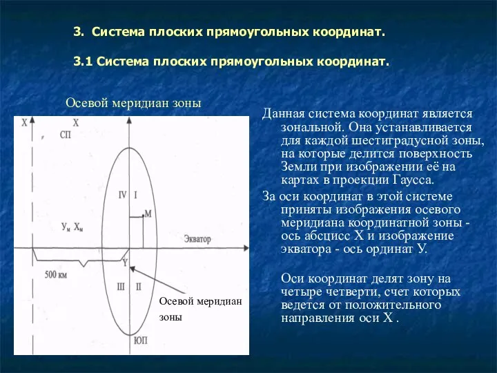 Данная система координат является зональной. Она устанавливается для каждой шестиградусной зоны,